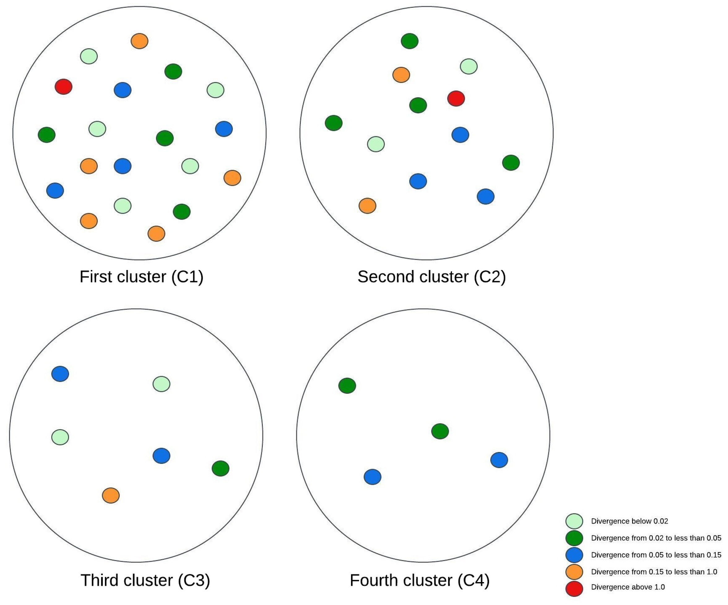 Applsci 15 00652 g005