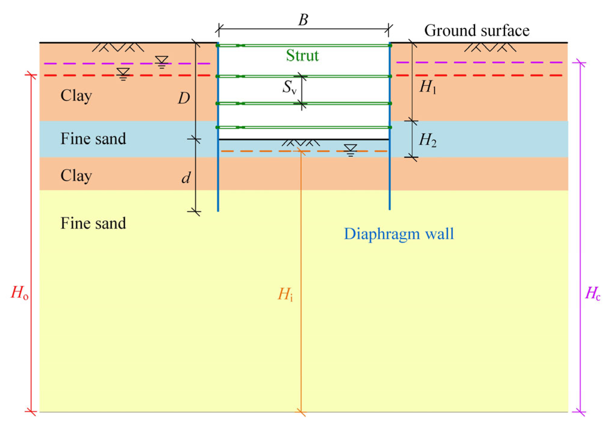 Applsci 15 00663 g001 Applsci 15 00663 g001