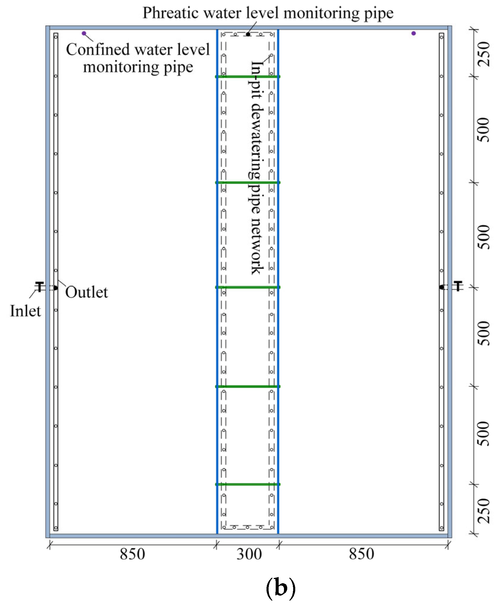 Applsci 15 00663 g002b Applsci 15 00663 g002b