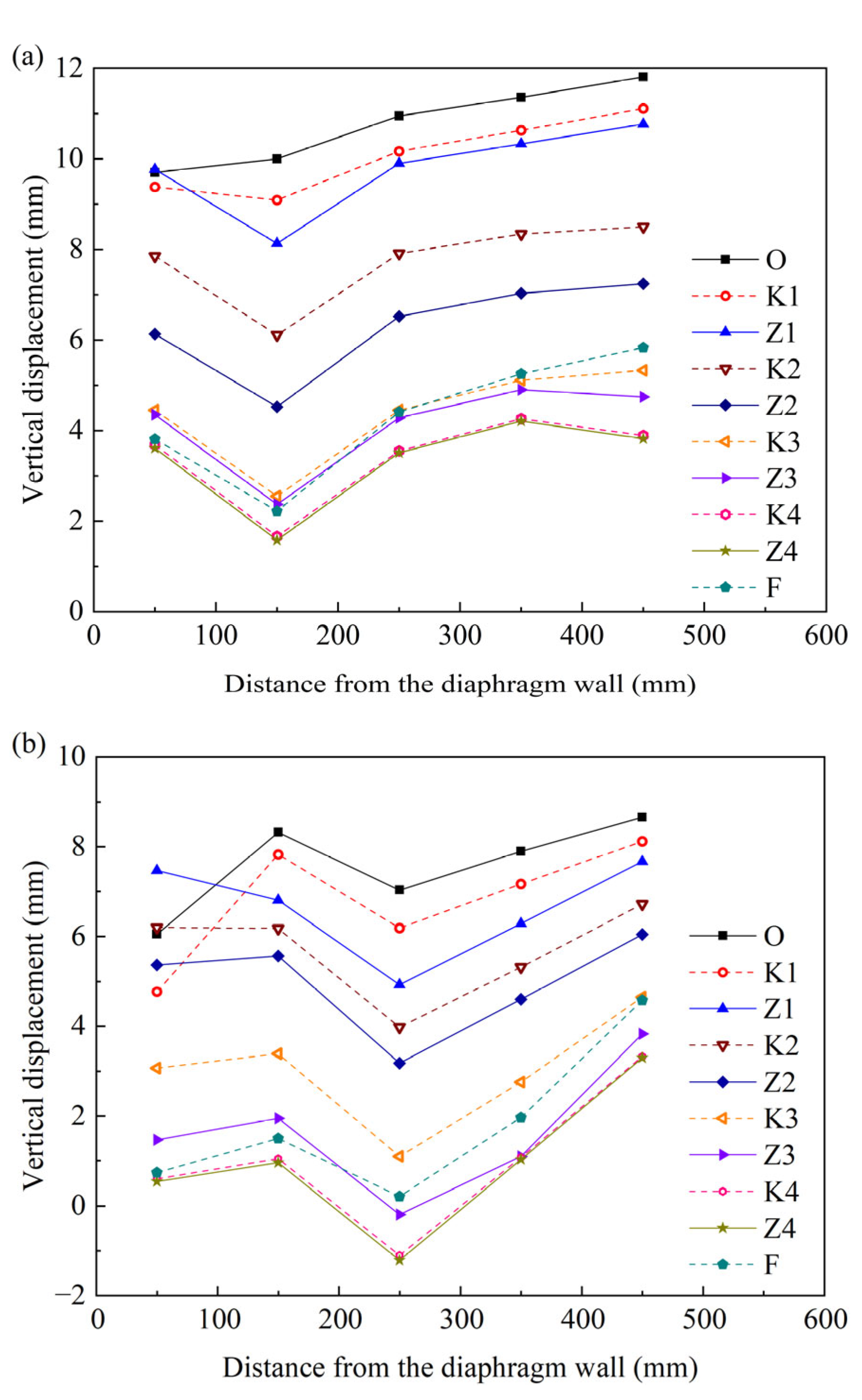 Applsci 15 00663 g015 Applsci 15 00663 g015