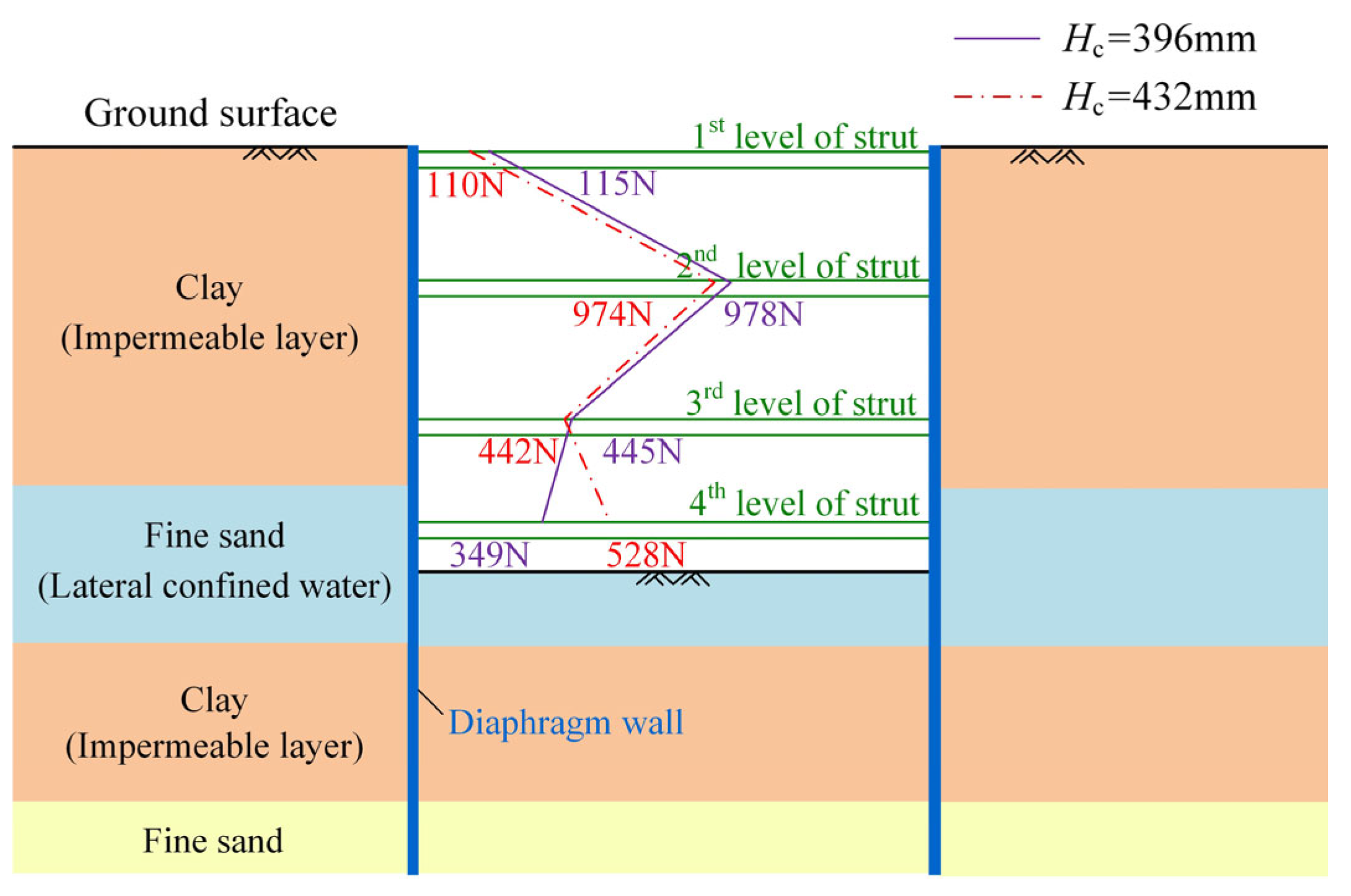 Applsci 15 00663 g016 Applsci 15 00663 g016