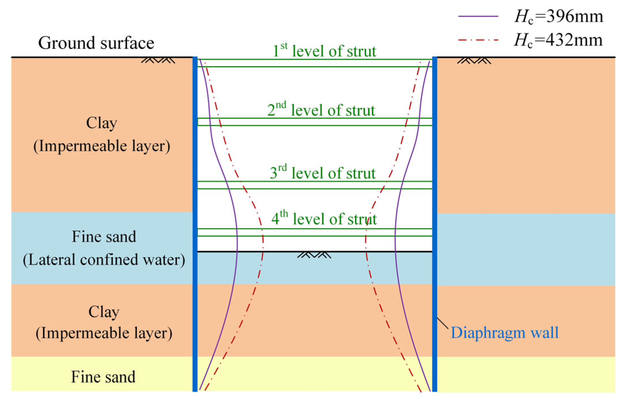 Applsci 15 00663 g017 Applsci 15 00663 g017