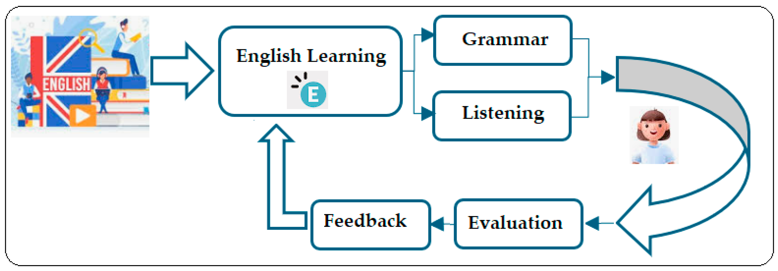 Applsci 15 00665 g002