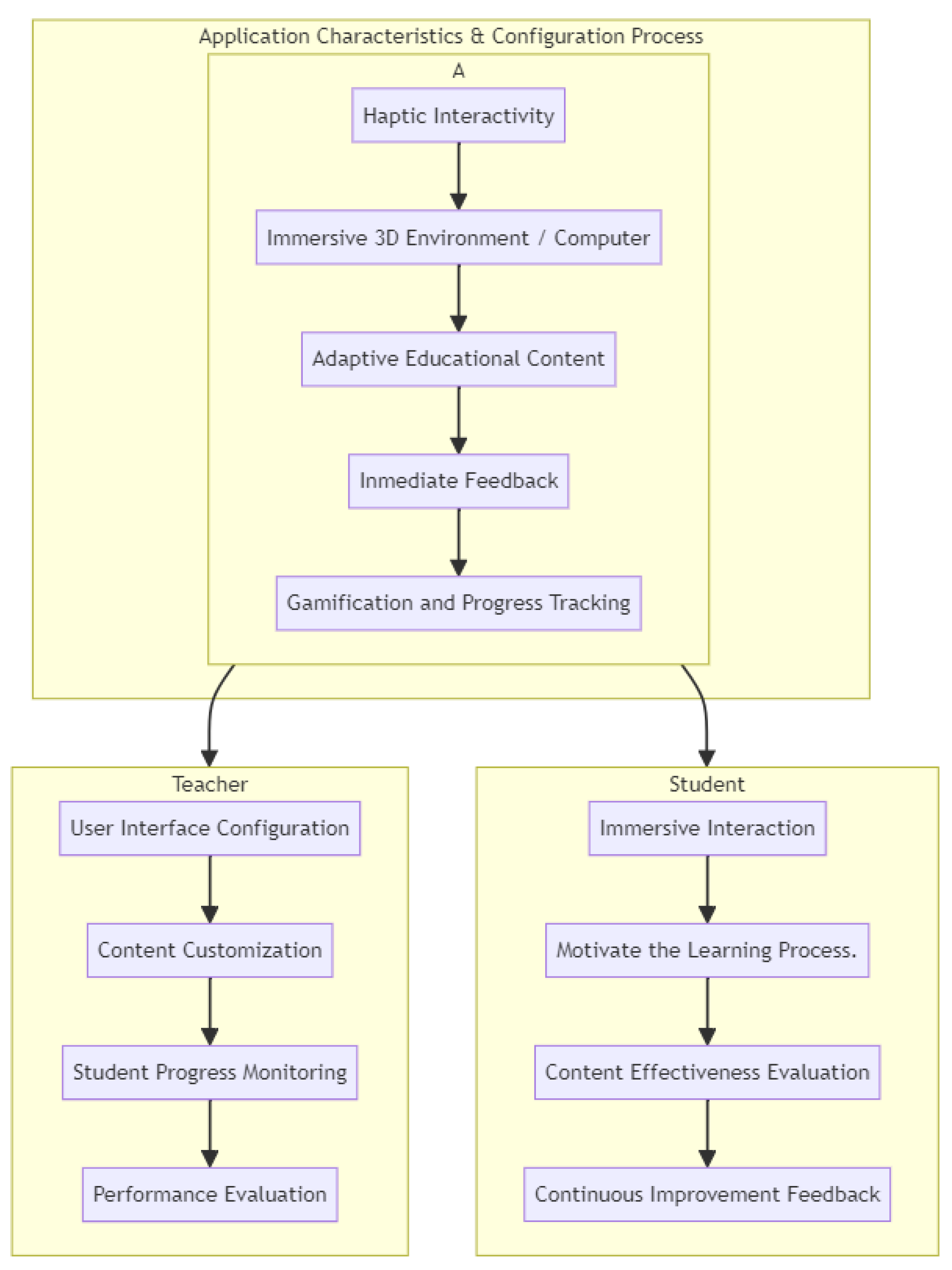 Applsci 15 00665 g004