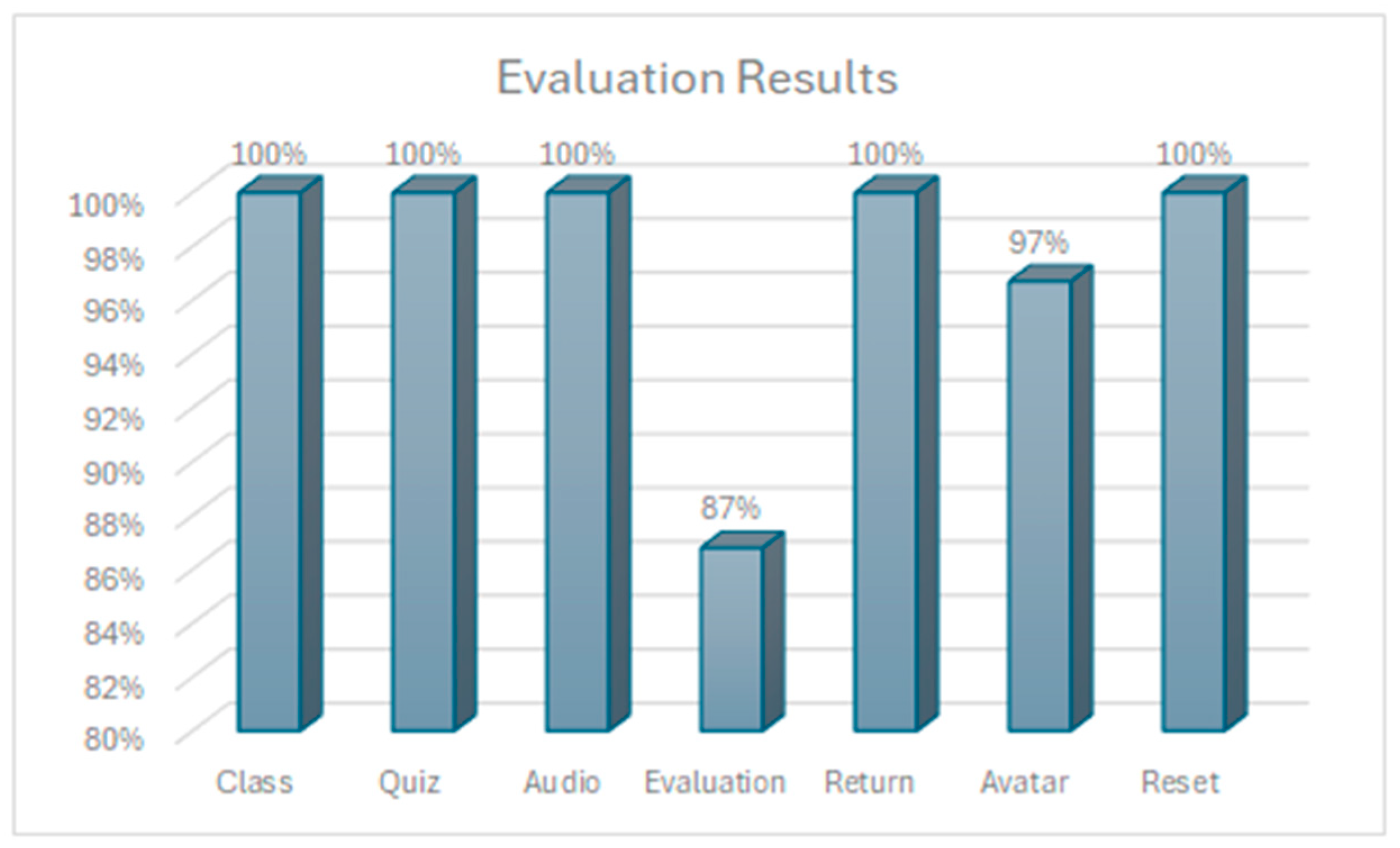 Applsci 15 00665 g010