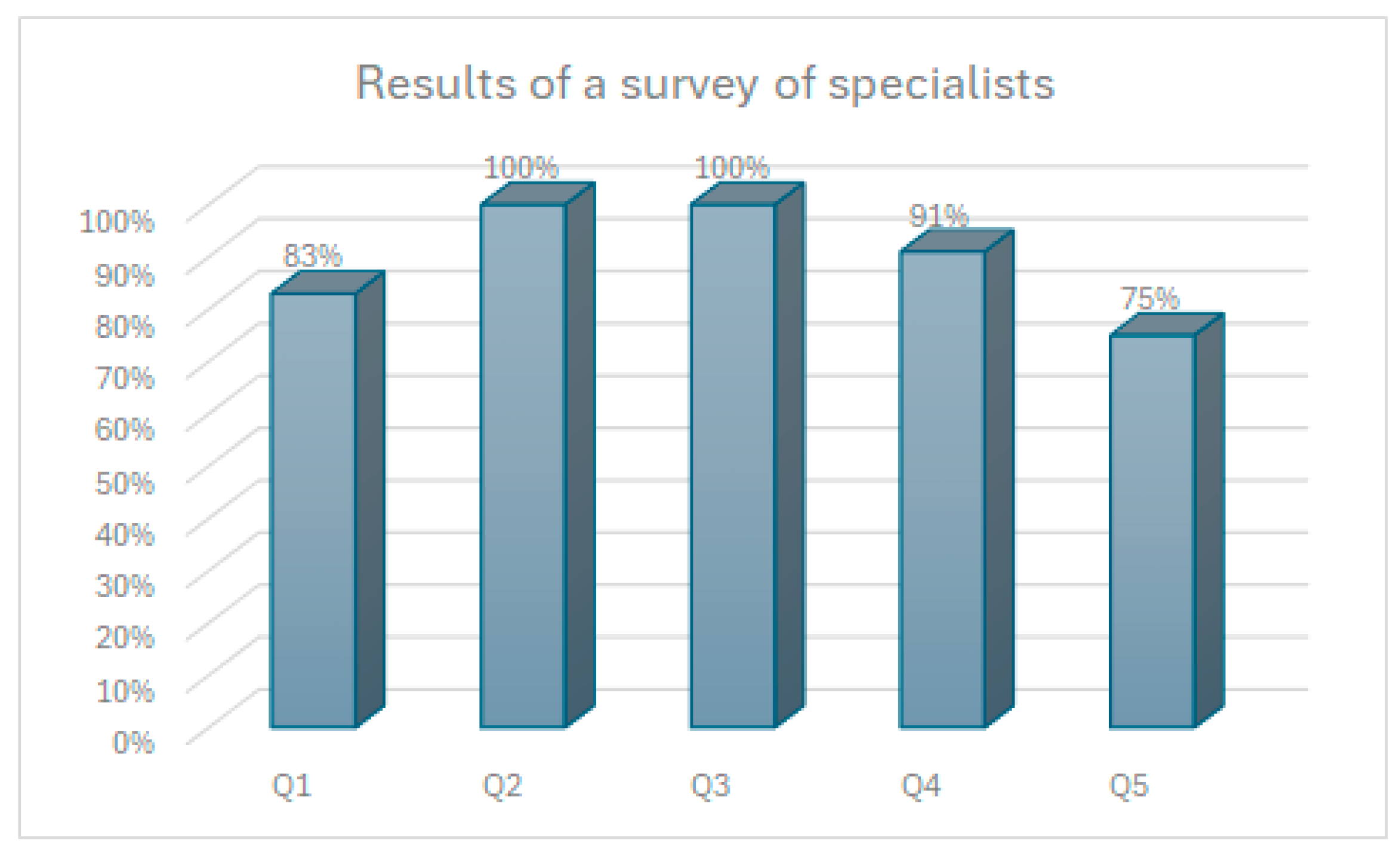 Applsci 15 00665 g011