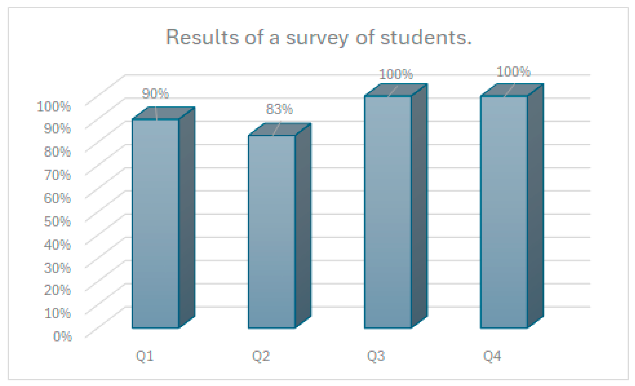 Applsci 15 00665 g012
