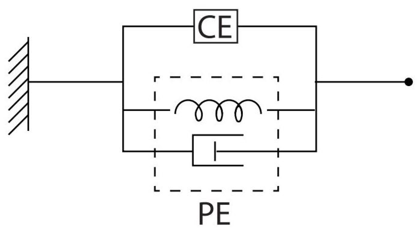 Applsci 15 00668 g002