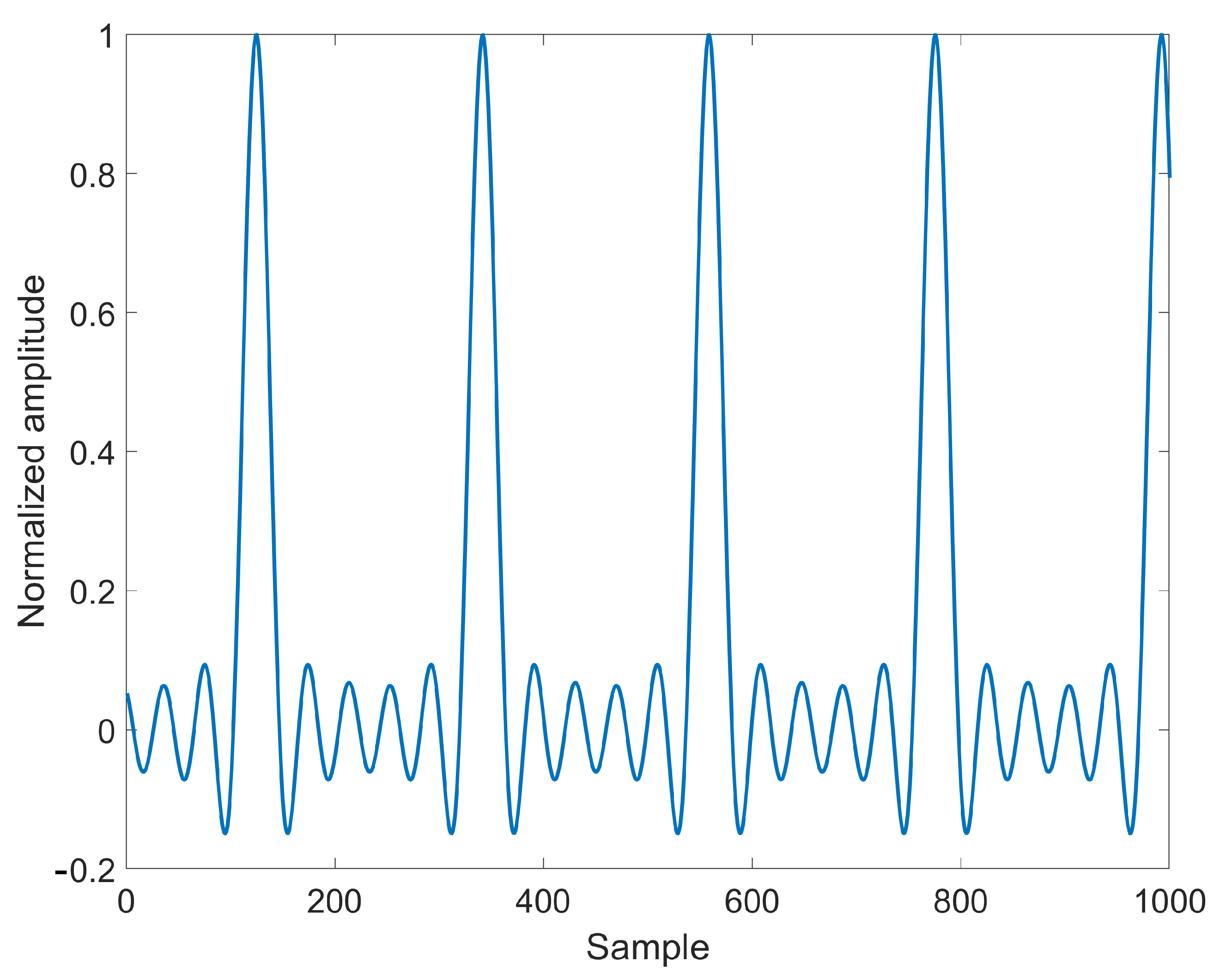 Applsci 15 00668 g003