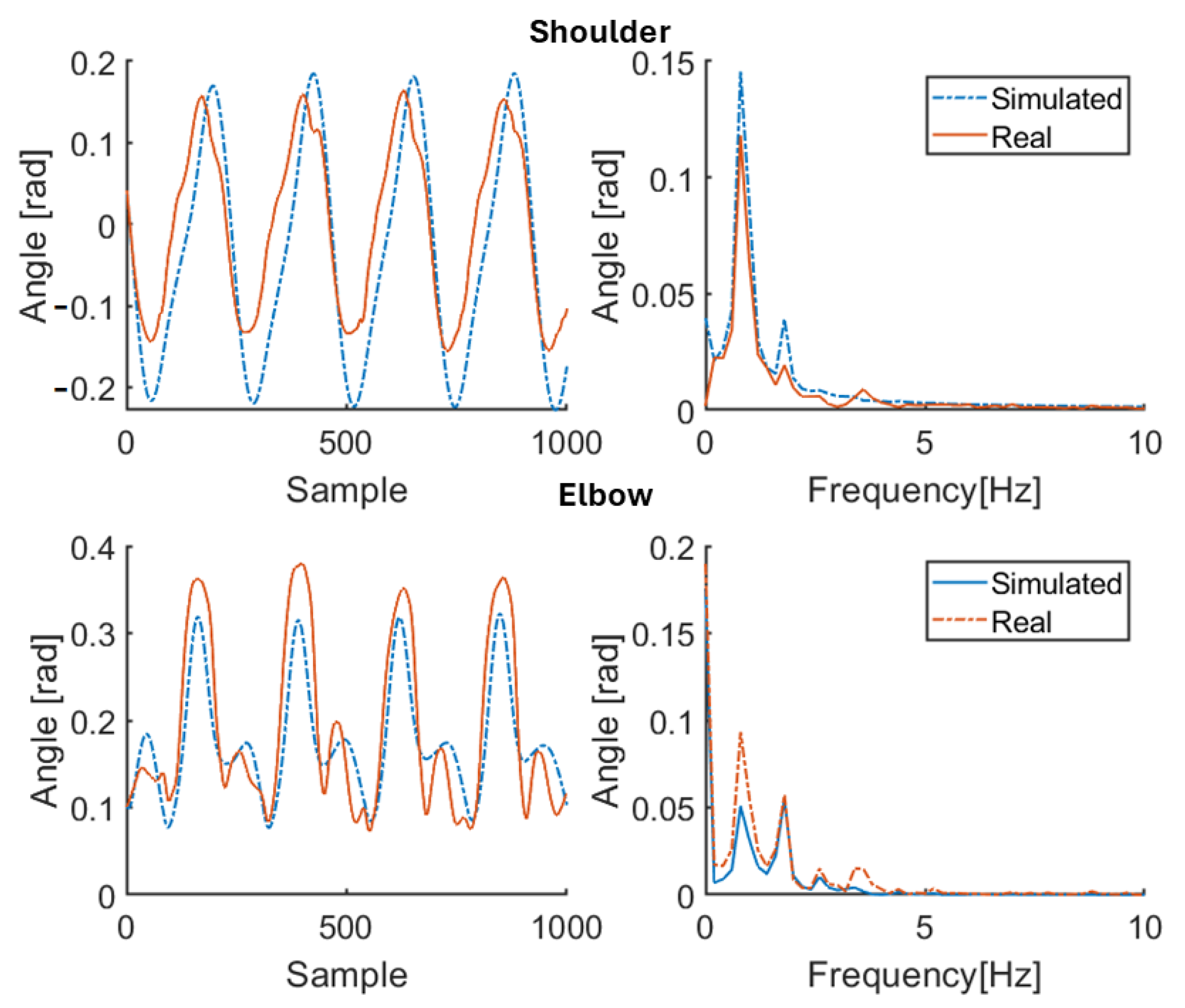 Applsci 15 00668 g004