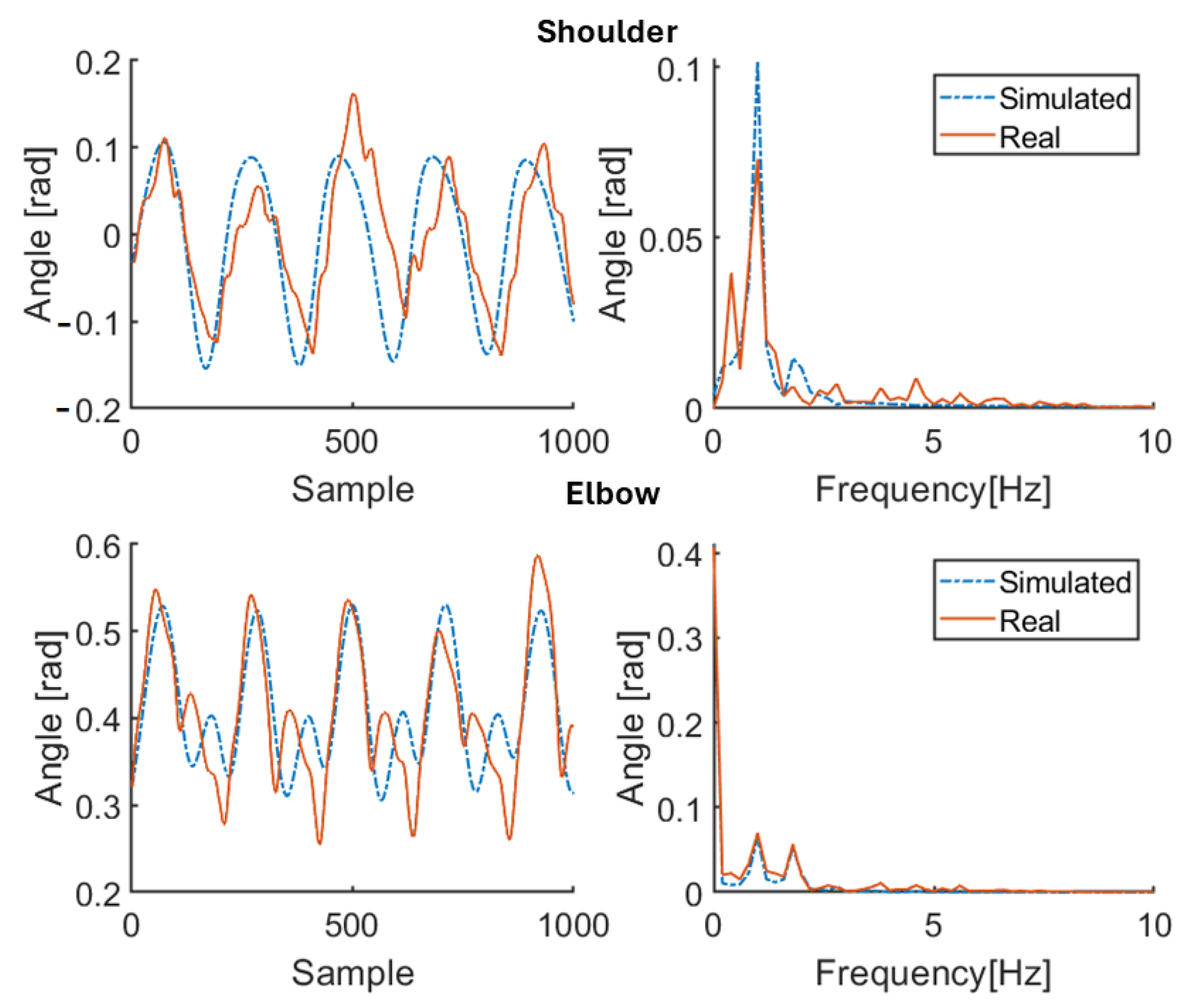Applsci 15 00668 g006