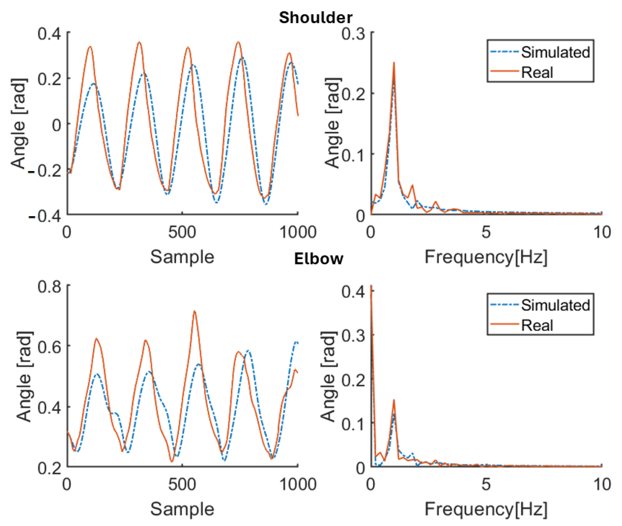 Applsci 15 00668 g007