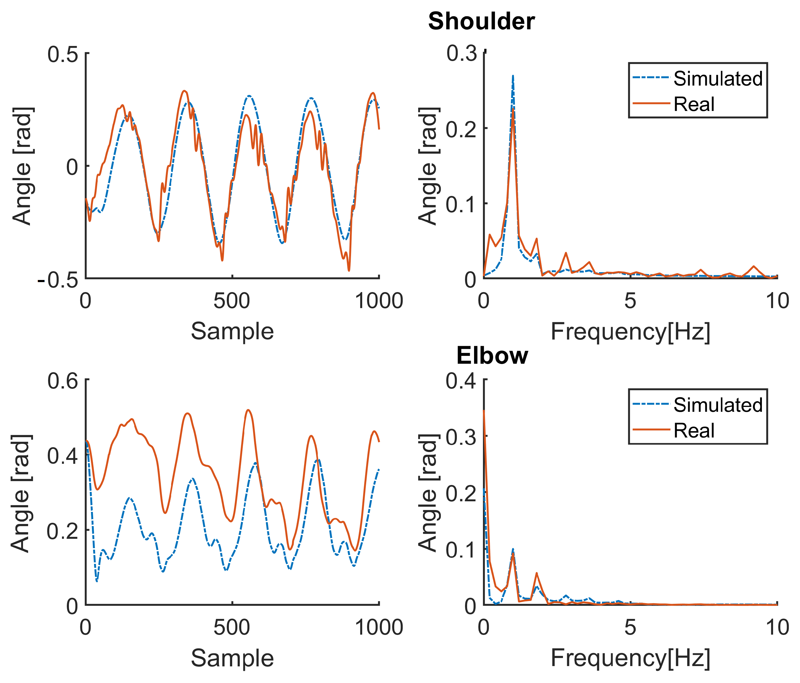 Applsci 15 00668 g008