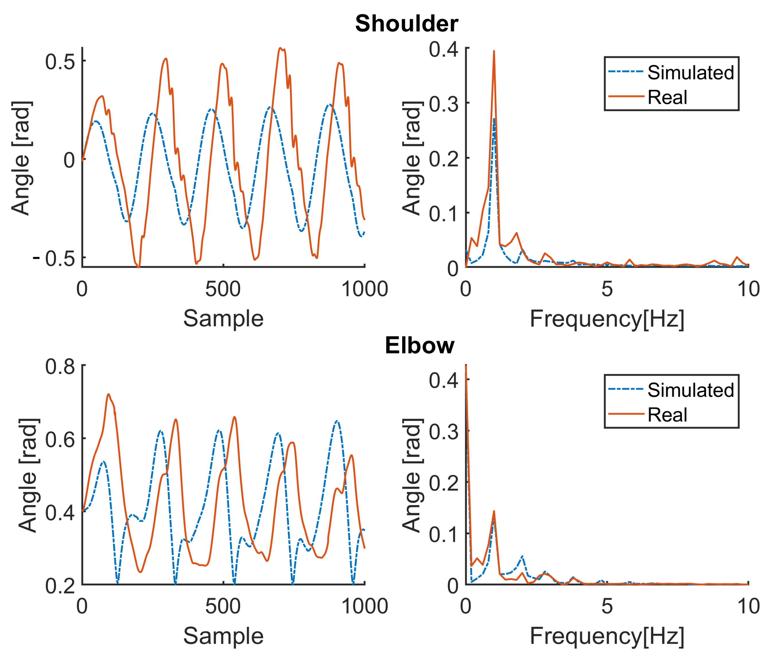 Applsci 15 00668 g009