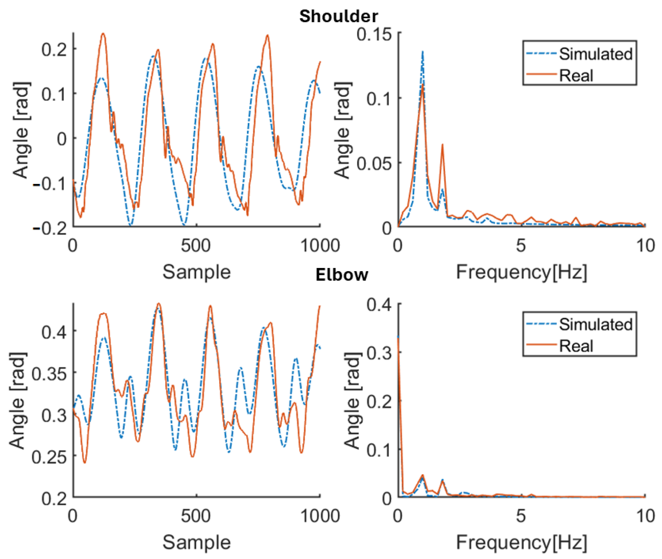 Applsci 15 00668 g010