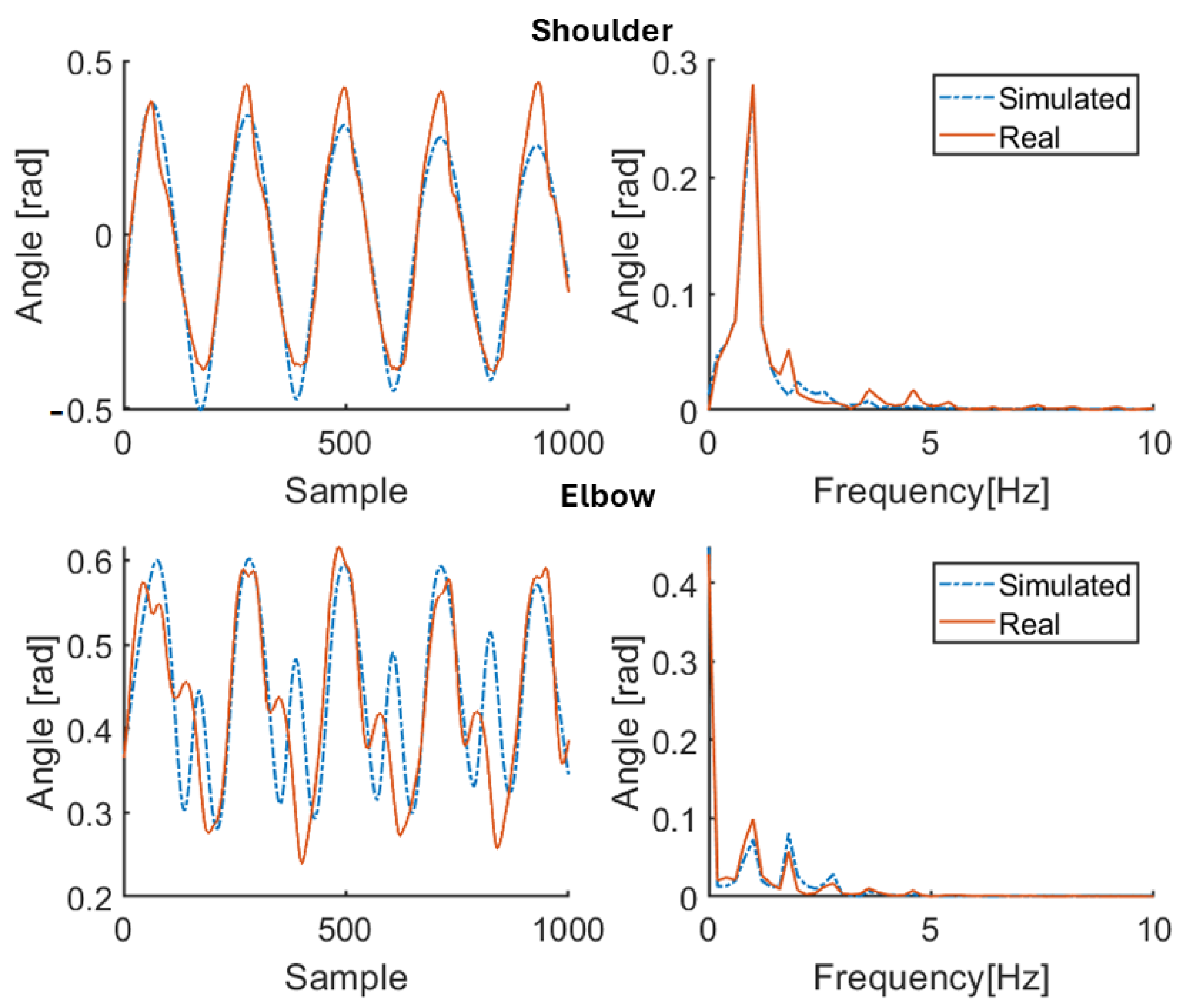 Applsci 15 00668 g011