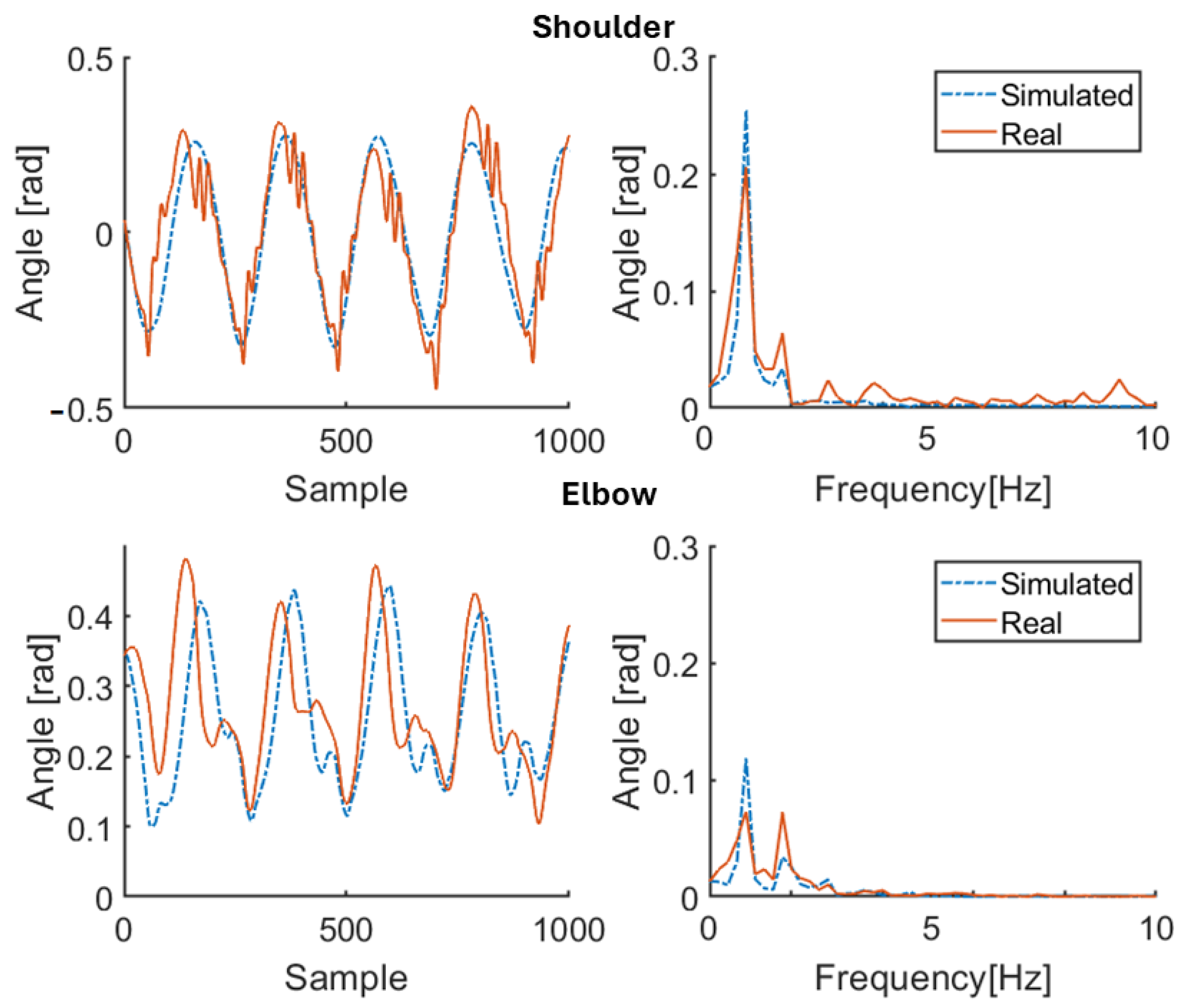 Applsci 15 00668 g012