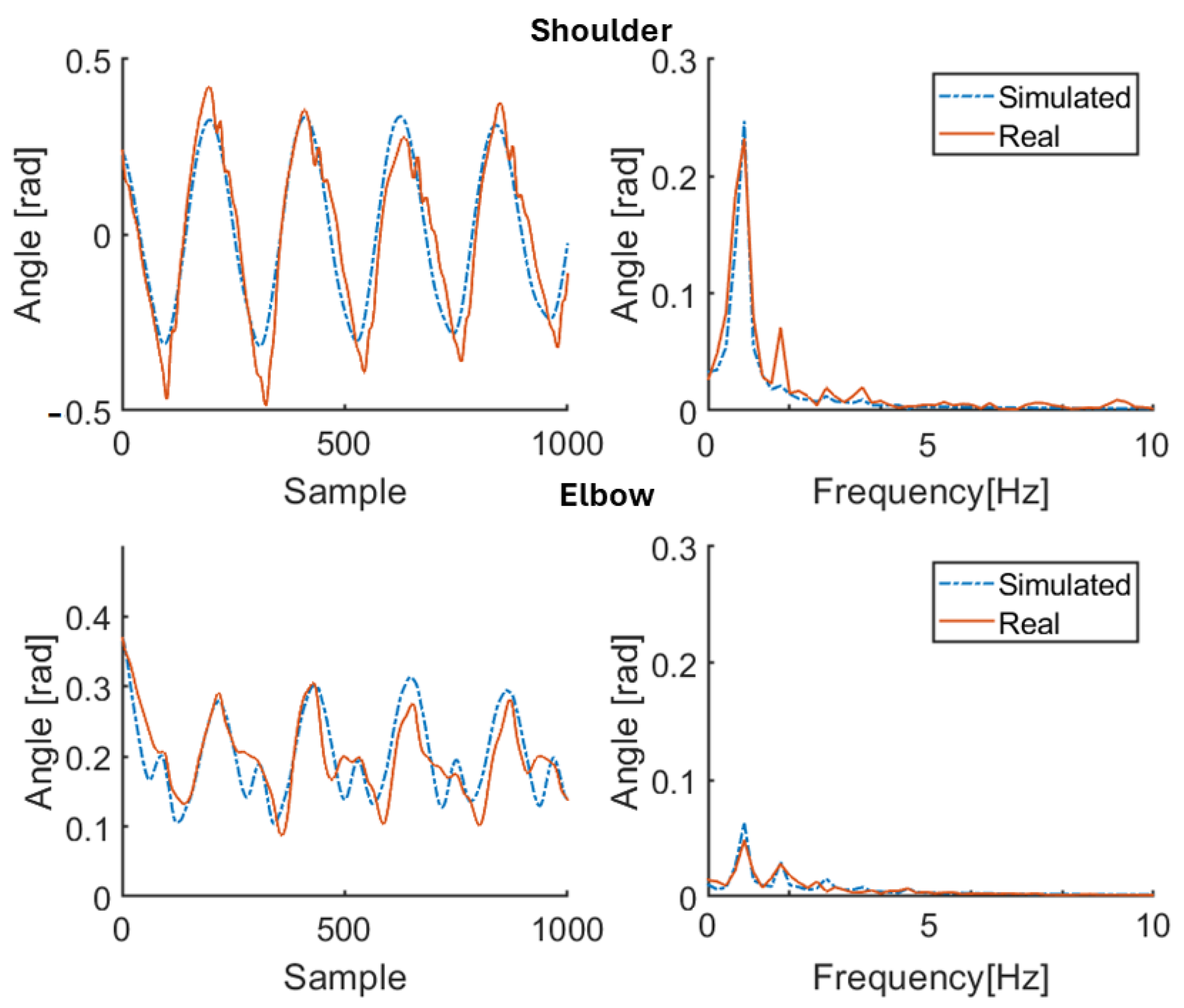 Applsci 15 00668 g013
