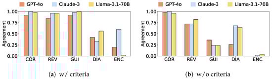 Applsci 15 00671 g0a1