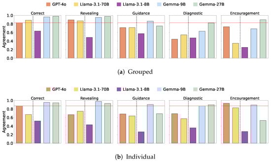 Applsci 15 00671 g0a10
