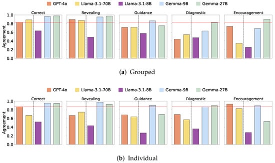 Applsci 15 00671 g0a11