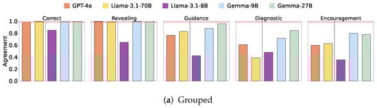 Applsci 15 00671 g0a12a