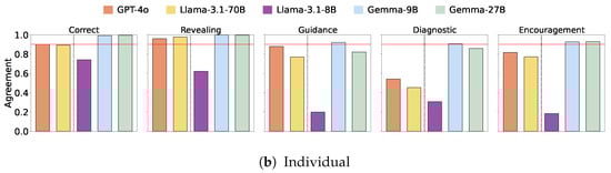 Applsci 15 00671 g0a12b