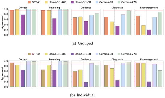 Applsci 15 00671 g0a13