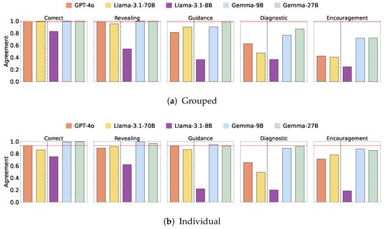 Applsci 15 00671 g0a14