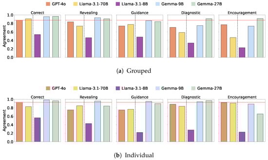 Applsci 15 00671 g0a15