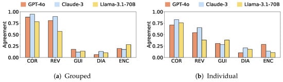 Applsci 15 00671 g0a16