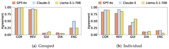 Applsci 15 00671 g0a17