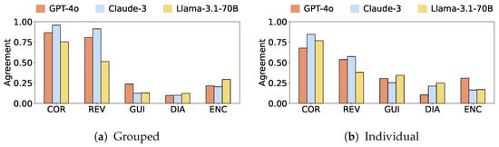 Applsci 15 00671 g0a18
