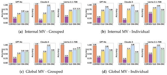 Applsci 15 00671 g0a19
