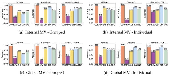 Applsci 15 00671 g0a21