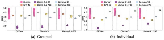 Applsci 15 00671 g0a22