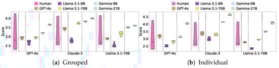 Applsci 15 00671 g0a23