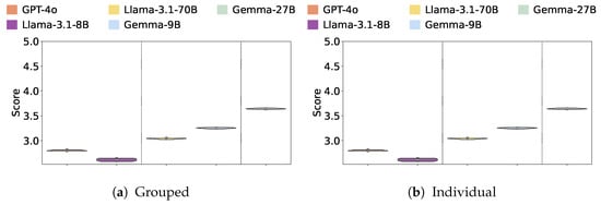 Applsci 15 00671 g0a24