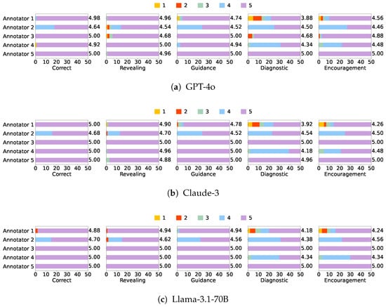 Applsci 15 00671 g0a3