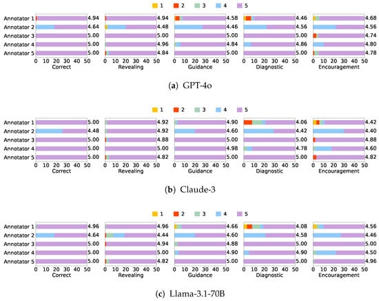 Applsci 15 00671 g0a4