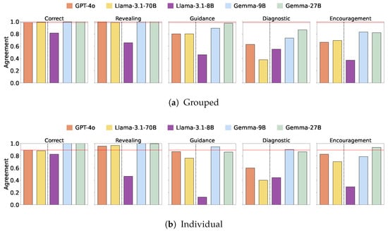 Applsci 15 00671 g0a6