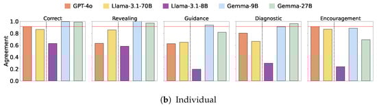 Applsci 15 00671 g0a7b