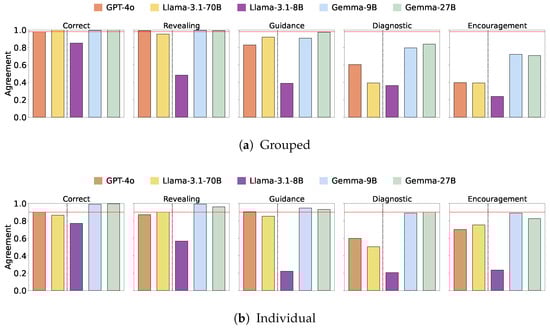 Applsci 15 00671 g0a8