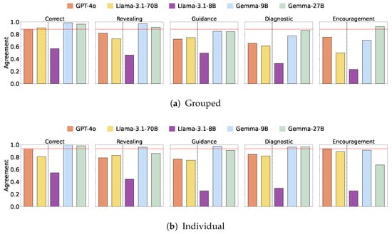 Applsci 15 00671 g0a9