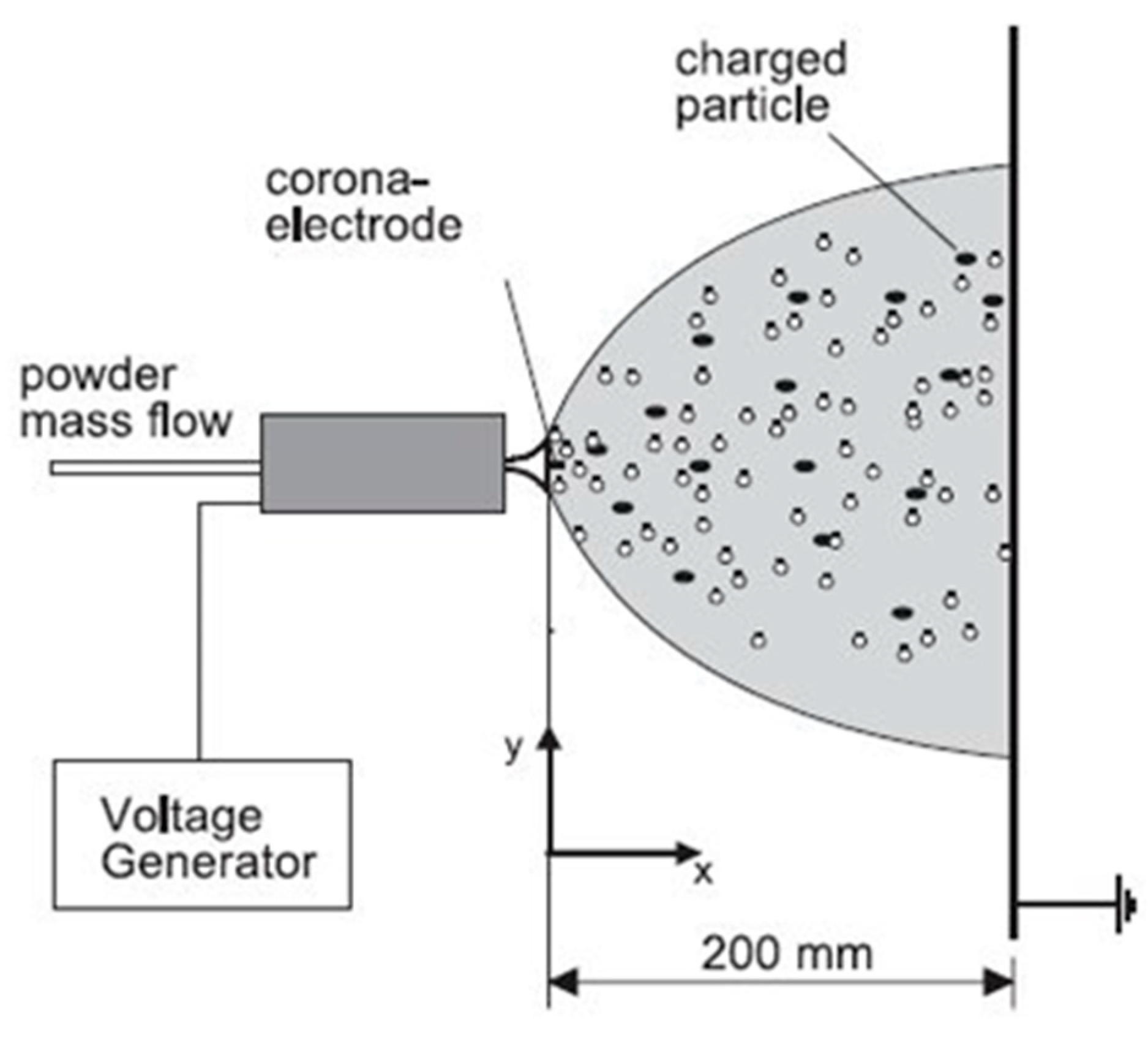 Applsci 15 00673 g001