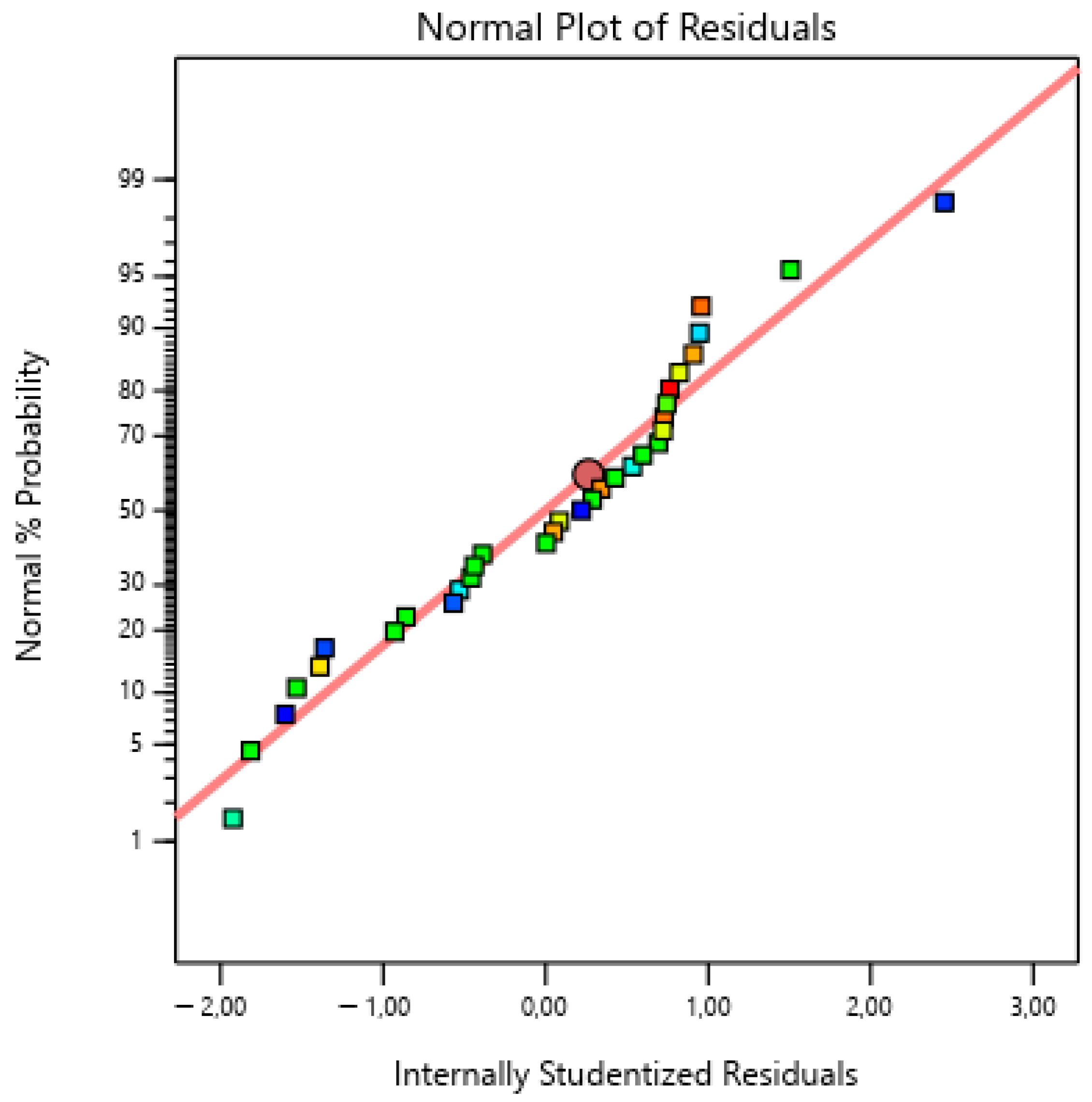 Applsci 15 00673 g008