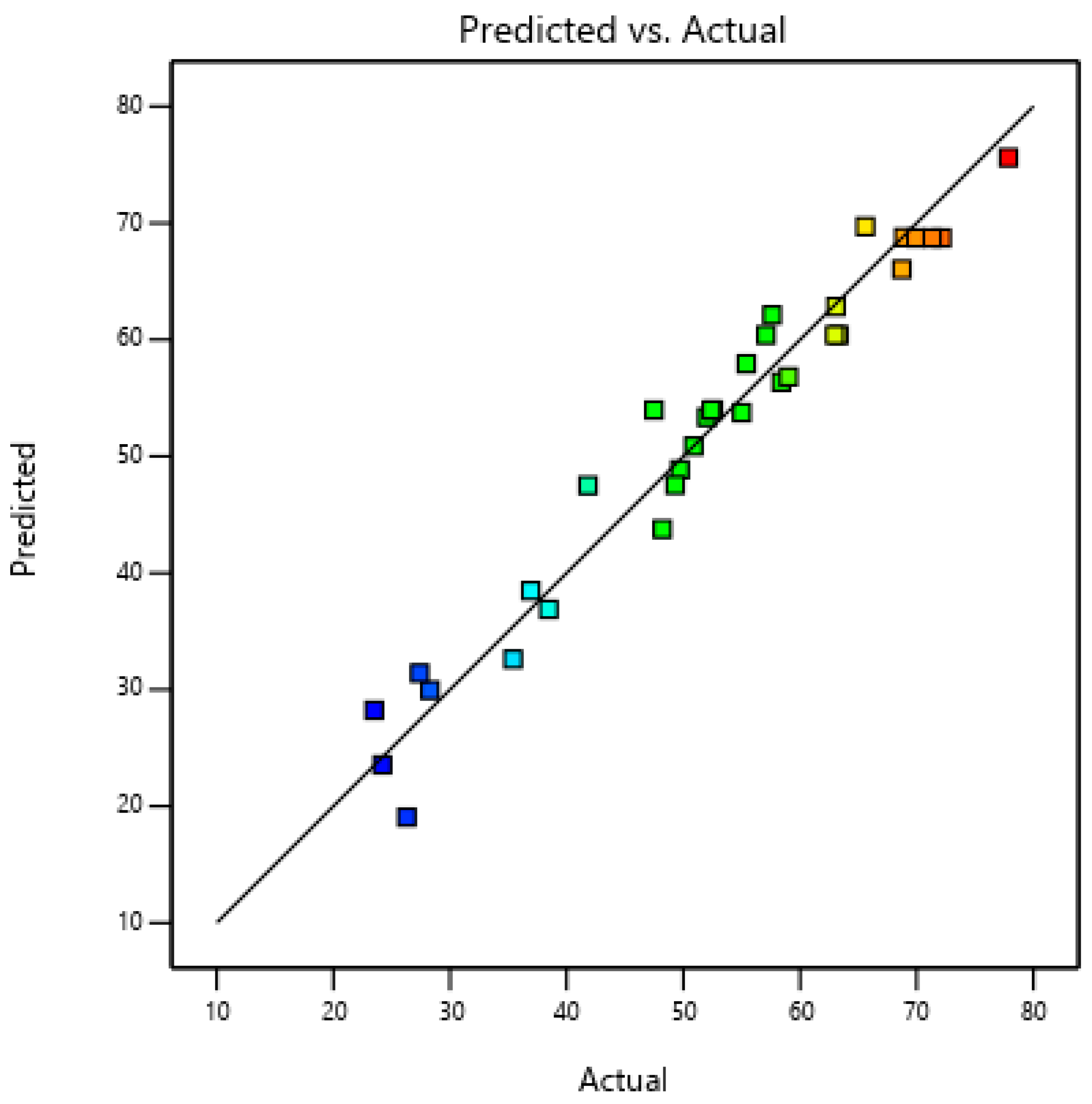 Applsci 15 00673 g010