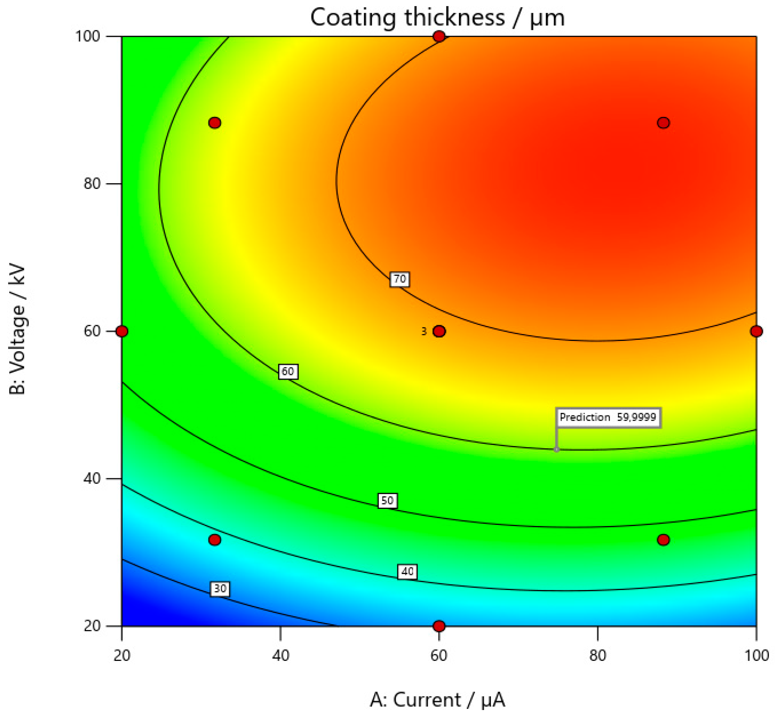 Applsci 15 00673 g011