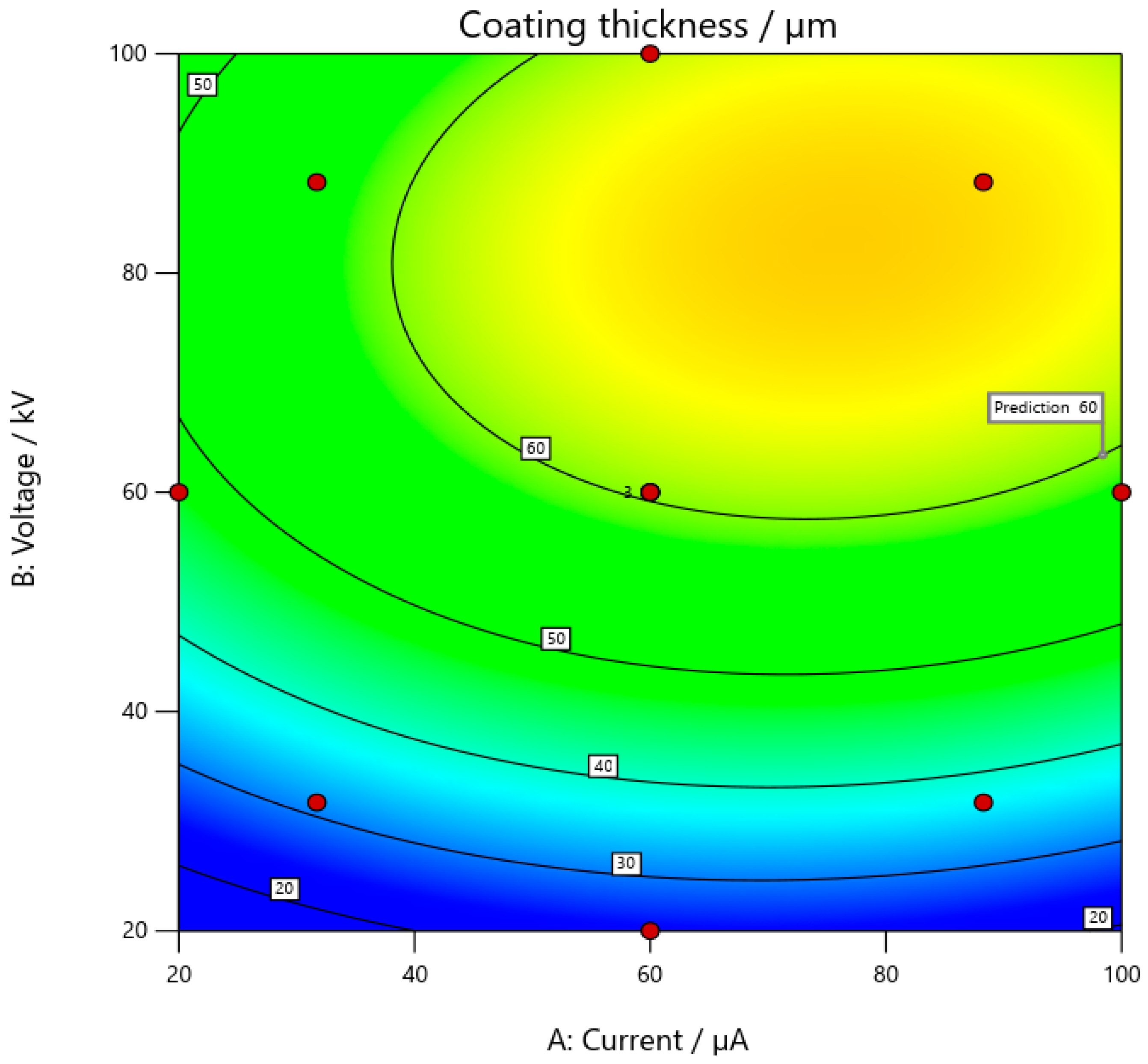 Applsci 15 00673 g013
