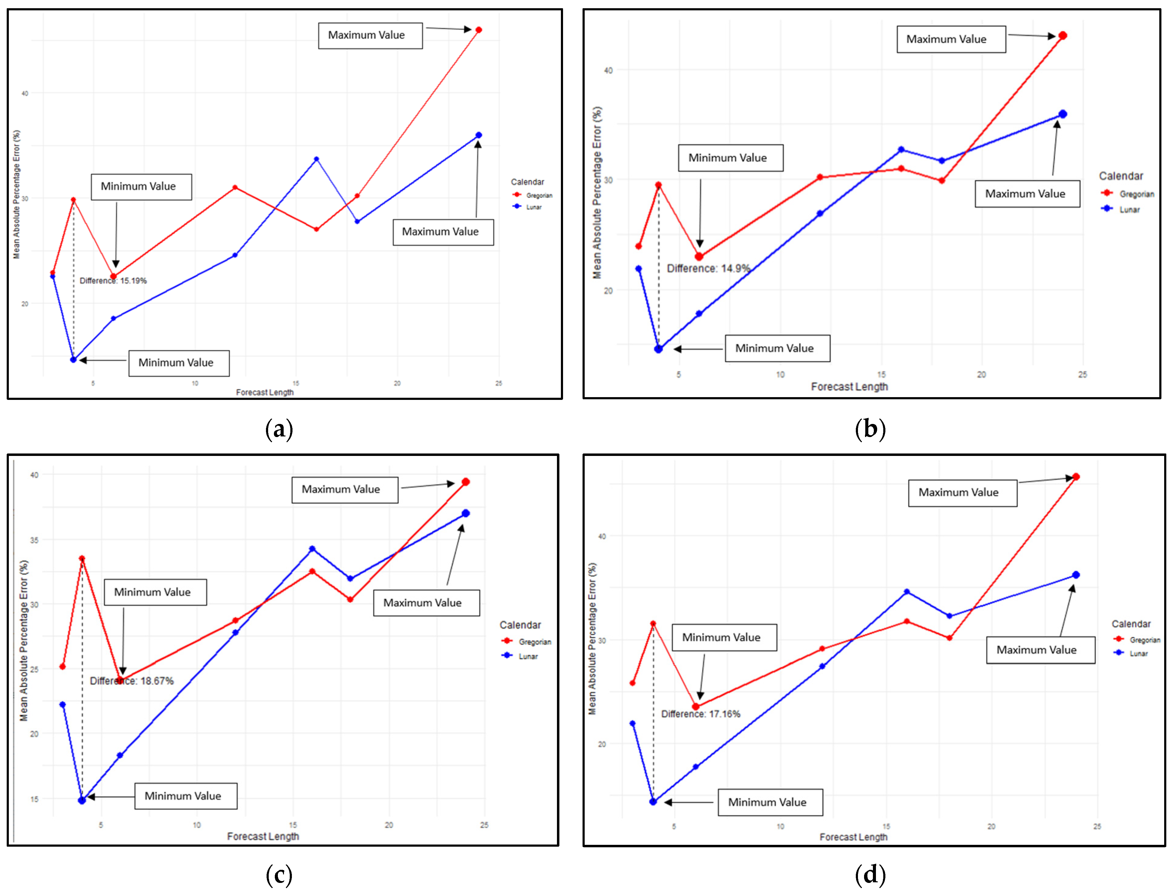 Applsci 15 00675 g002